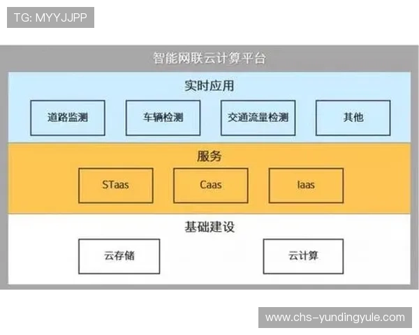 5g游戏在云端游戏中的应用优势及其对玩家游戏体验的提升